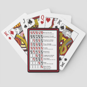 Gewinner-Poker Spielkarten