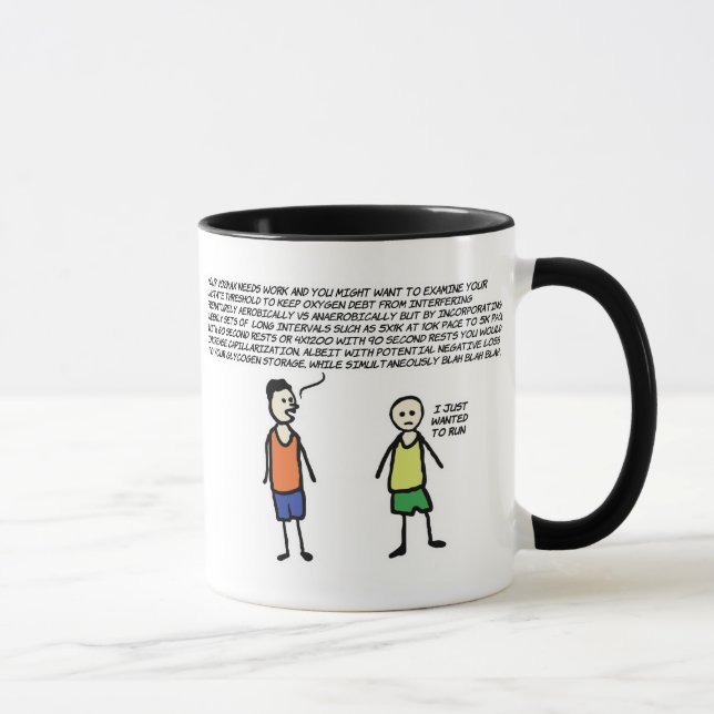 Gewollt ausgeführt tasse (Rechts)