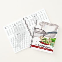 Gewürzkräuter und Gewürzrezepturen 
