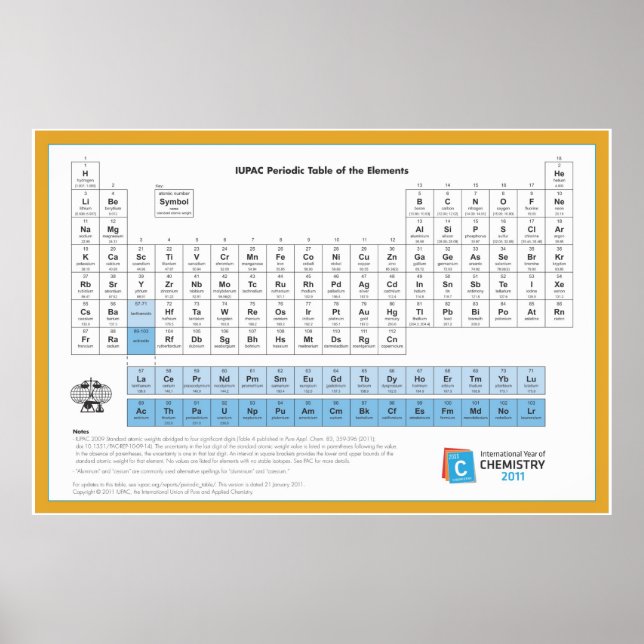 Giant IUPAC Periodic Table of the Elements Poster  (Vorne)