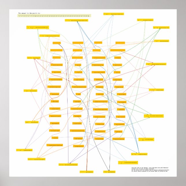 Giant Physics Puzzle Poster #2/2 (Vorne)