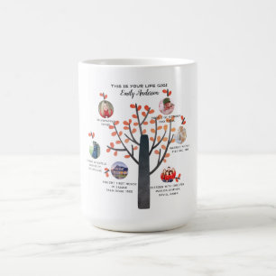 GIGI - Meilensteine für Familienbaum - Geschenk fü Kaffeetasse
