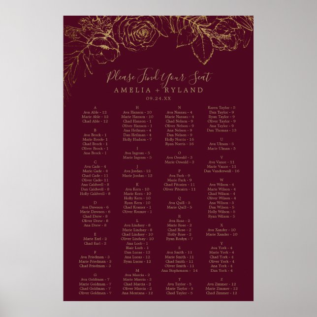 Gilded Floral Burgundy Alphabetic Seekarte Poster (Vorne)
