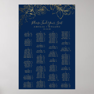 Gilded Floral   Seekarte für Segel Poster