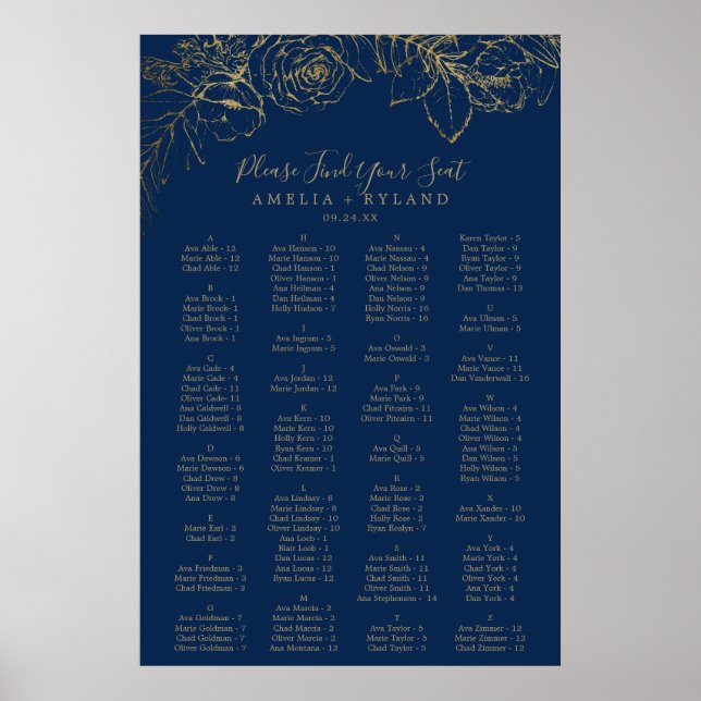 Gilded Floral | Seekarte für Segel Poster (Vorne)