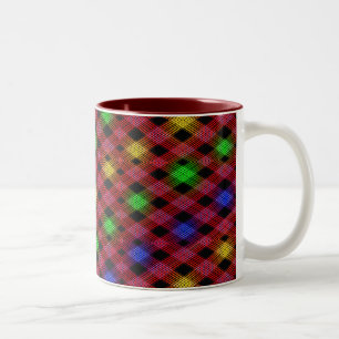 Gingham-Kariert Mehrfarbiges Muster Zweifarbige Tasse