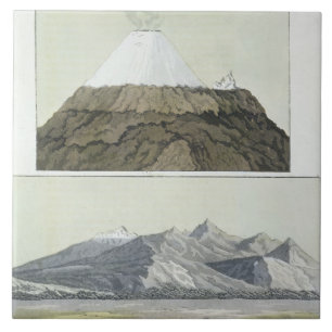Gipfel von Cotopaxi (Spitze) und die Eruption von Fliese