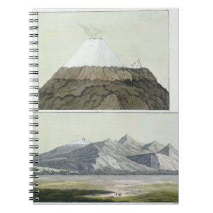 Gipfel von Cotopaxi (Spitze) und die Eruption von Notizblock