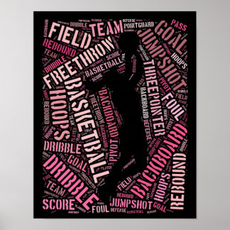Girl Basketball Player Word Art Poster