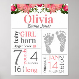 Girl Birth Stat Sign Pink Floral Footprint USA Poster