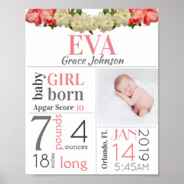 Girl Birth Stat Sign Pink Foto Poster