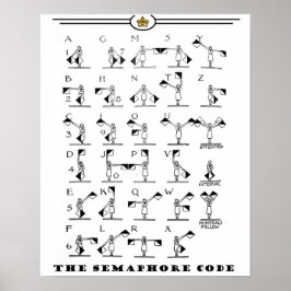 Girl Scouts Semaphore Chart Poster