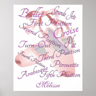 Girls Ballet Tance Personalisiert Poster