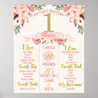Girls Floral 1. Geburtstag Milestone Poster