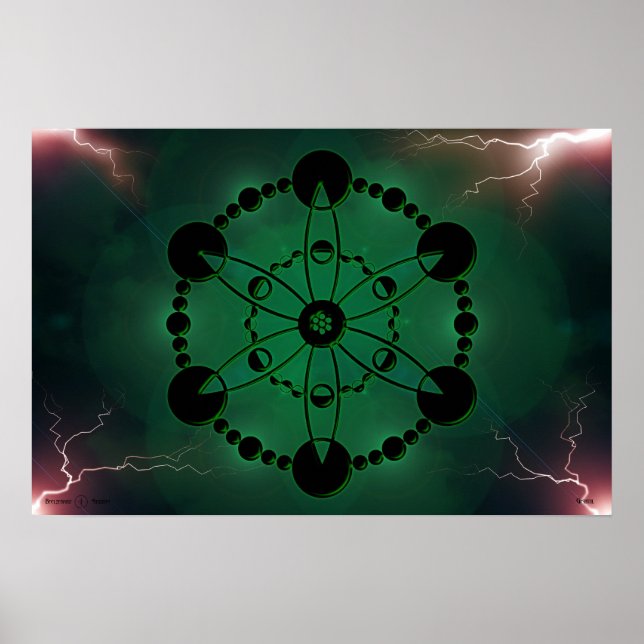 Gishtil Poster (Vorne)