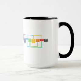 Git Betrüger-Blatt-Tasse Tasse