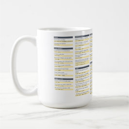Git Betrüger-Blatt-Tasse Tasse