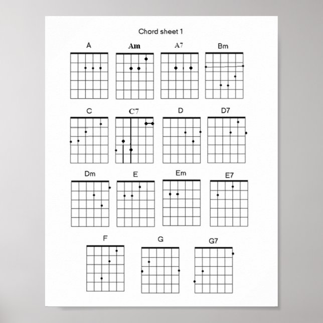 Gitarren-Akkord-Blatt Poster (Vorne)