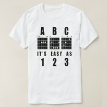 Gitarrenakkorde ABC Es ist so einfach wie 123