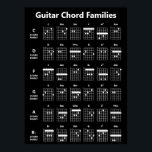 Gitarrenchorden Familien Akkorddiagramm | Schwarz Poster<br><div class="desc">Schwarz-Weiß Gitarren Akkordfamilien referenzieren Poster. Dieses Gitarren Familien Poster ist eine großartige Referenz mit Akkorddiagrammen für Akkorde in den folgenden Akkordfamilien: C, D, F, G, A, B. Perfekt für Anfänger und mittlere Gitarrenspieler. Dieses Poster zeichnet sich durch ein Schwarz-Weiß-Farbschema und einen hübschen klassischen Schriftart aus, der für jedes Element individuell...</div>