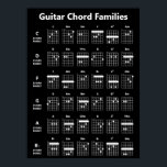 Gitarrenchorden Familien Akkorddiagramm | Schwarz Poster<br><div class="desc">Schwarz-Weiß Gitarren Akkordfamilien referenzieren Poster. Dieses Gitarren Familien Poster ist eine großartige Referenz mit Akkorddiagrammen für Akkorde in den folgenden Akkordfamilien: C, D, F, G, A, B. Perfekt für Anfänger und mittlere Gitarrenspieler. Dieses Poster zeichnet sich durch ein Schwarz-Weiß-Farbschema und einen hübschen klassischen Schriftart aus, der für jedes Element individuell...</div>