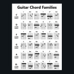 Gitarrenchorden Familien Akkorddiagramm | Schwarz/ Poster<br><div class="desc">Schwarz-Weiß Gitarren Akkordfamilien referenzieren Poster. Dieses Gitarren Familien Poster ist eine großartige Referenz mit Akkorddiagrammen für Akkorde in den folgenden Akkordfamilien: C, D, F, G, A, B. Perfekt für Anfänger und mittlere Gitarrenspieler. Dieses Poster zeichnet sich durch ein Schwarz-Weiß-Farbschema und einen hübschen klassischen Schriftart aus, der für jedes Element individuell...</div>