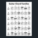 Gitarrenchorden Familien Akkorddiagramm | Schwarz/ Poster<br><div class="desc">Schwarz-Weiß Gitarren Akkordfamilien referenzieren Poster. Dieses Gitarren Familien Poster ist eine großartige Referenz mit Akkorddiagrammen für Akkorde in den folgenden Akkordfamilien: C, D, F, G, A, B. Perfekt für Anfänger und mittlere Gitarrenspieler. Dieses Poster zeichnet sich durch ein Schwarz-Weiß-Farbschema und einen hübschen klassischen Schriftart aus, der für jedes Element individuell...</div>