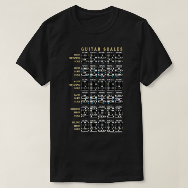 Gitarrenskala vorne und hinten T-Shirt (Design vorne)