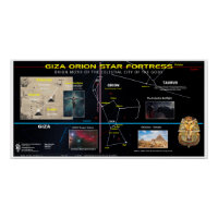 Giza Orion Star Festung
