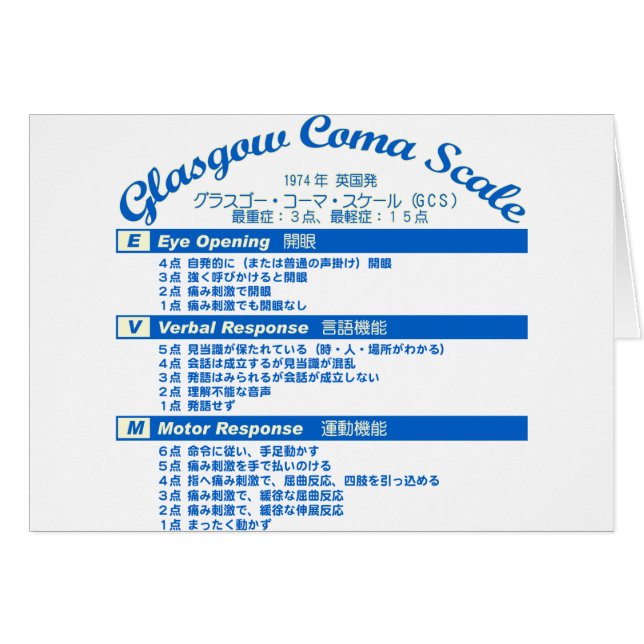 Glasgow-Koma-Skala (Vorderseite (Horizontal))