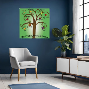 Glaubensposter Frucht des Geistes Schrift  Poster