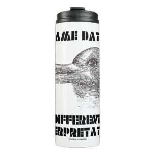 Gleiche Daten unterschiedliche Interpretation Duck Thermosbecher
