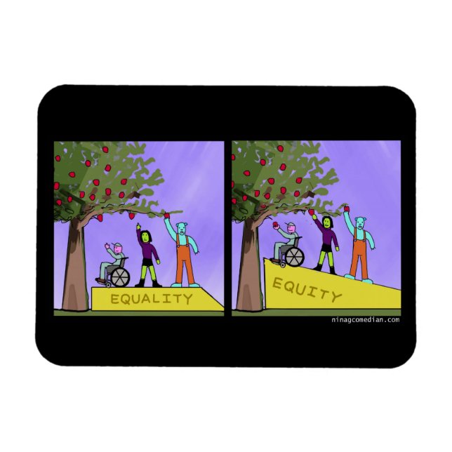 Gleichheit gegen Gleichheit Magnet (Horizontal)