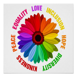 Gleichheit Liebe Inklusion Hoffnung Vielfalt Freun Poster