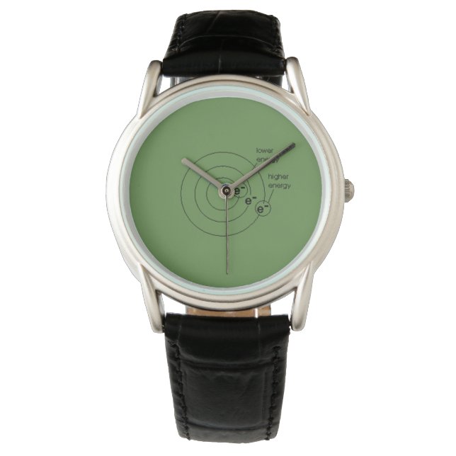 Gleichung der Chemie - Beobachtung Armbanduhr (Vorderseite)