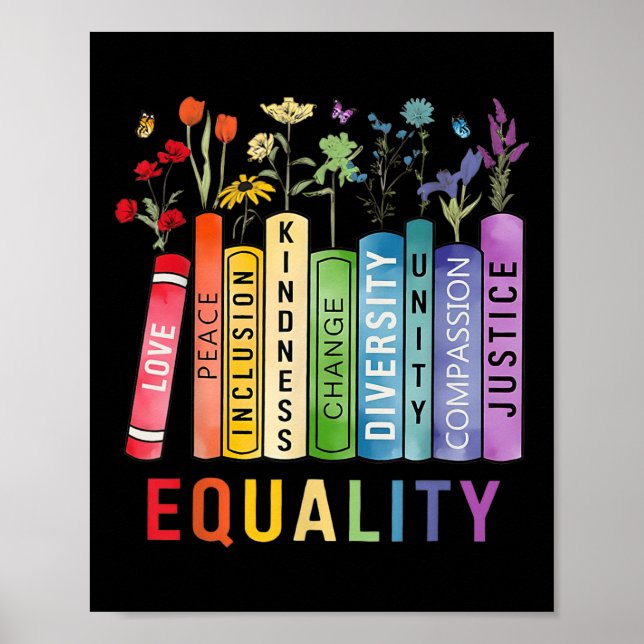 Gleichwertiges virtuelles Diversity - Integration  Poster (Vorne)
