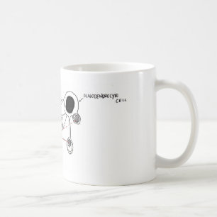 Glial Cells Kaffeetasse