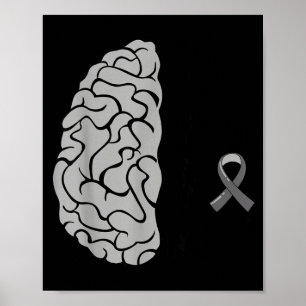 Glioblastom-Bewusstseins-Schleife Hirntumor Werde Poster