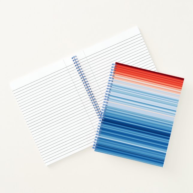 Globale Erwärmung - Folgen der Krise des Klimawand Notizbuch (Innenseite)