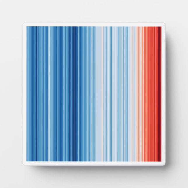 Globale Erwärmung - Klimawandel Fotoplatte (Vorderseite)