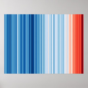 Globale Erwärmung Streitigkeiten des Klimawandels  Poster