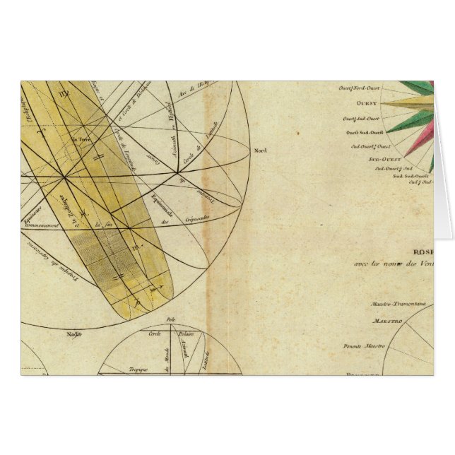 Globale Weltraummissionen (Vorderseite (Horizontal))