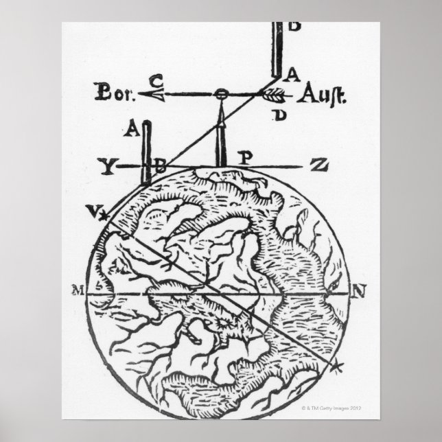 Globe 3 poster (Vorne)