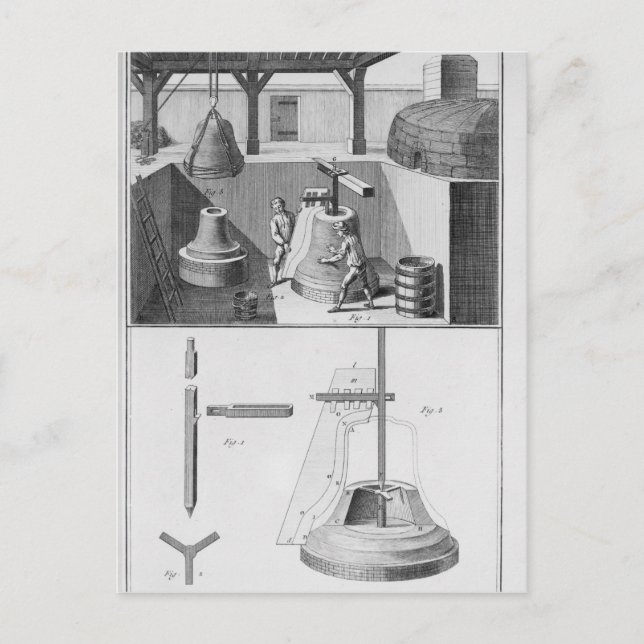 Glockengießen, Illustration aus der Enzyklopädie Postkarte (Vorderseite)