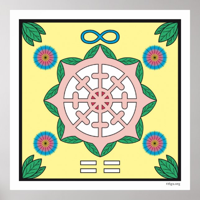 Glück/Glückssymbol sein Poster (Vorne)