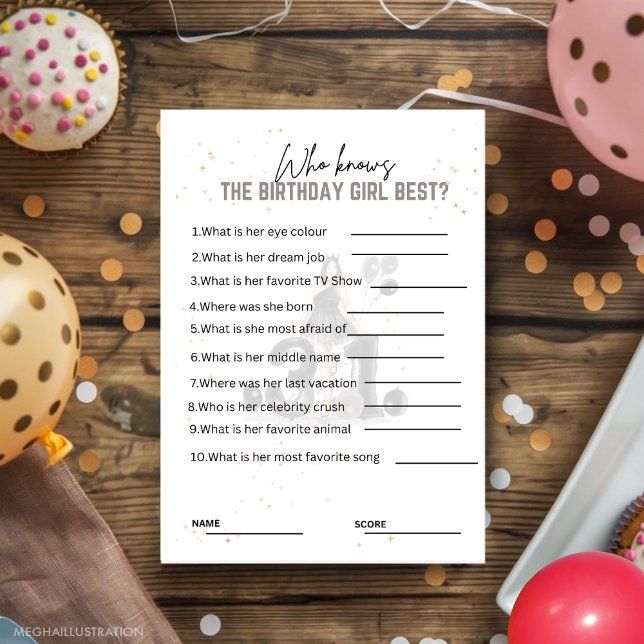 glücklicher 31. (Von Creator hochgeladen)