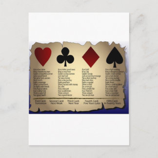 Glückskarte Postkarte