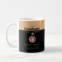 Glückwunsch Graduate Class of 2023