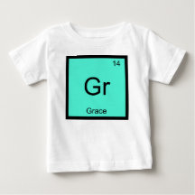 Gnade Name Chemie Element Periodensystem