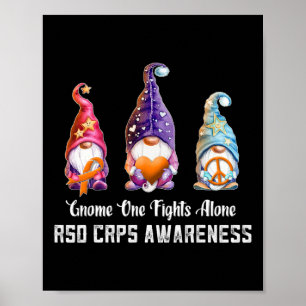 Gnome Niemand kämpft gegen RSD CRPS Sensibilisieru Poster